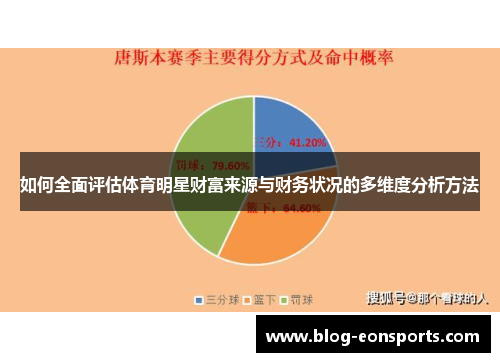 如何全面评估体育明星财富来源与财务状况的多维度分析方法
